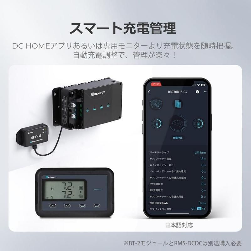 MPPT 走行充電器 DCCシリーズ 12V 30A チャージコントローラー