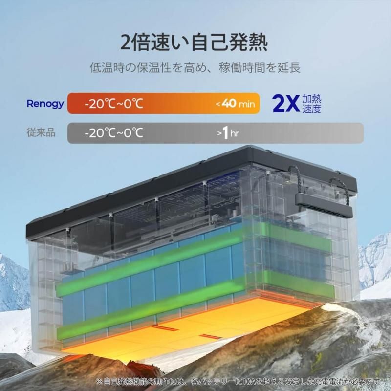 ヒート機能】リン酸鉄リチウムイオンバッテリー Core LT 12V ヒート機能】リン酸鉄リチウムイオンバッテリー Core LT 12V