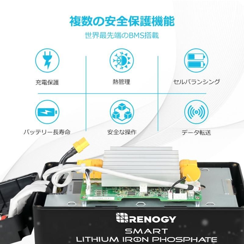 ヒート機能】リン酸鉄リチウムイオンバッテリー Core LT 12V ヒート機能】リン酸鉄リチウムイオンバッテリー Core LT 12V