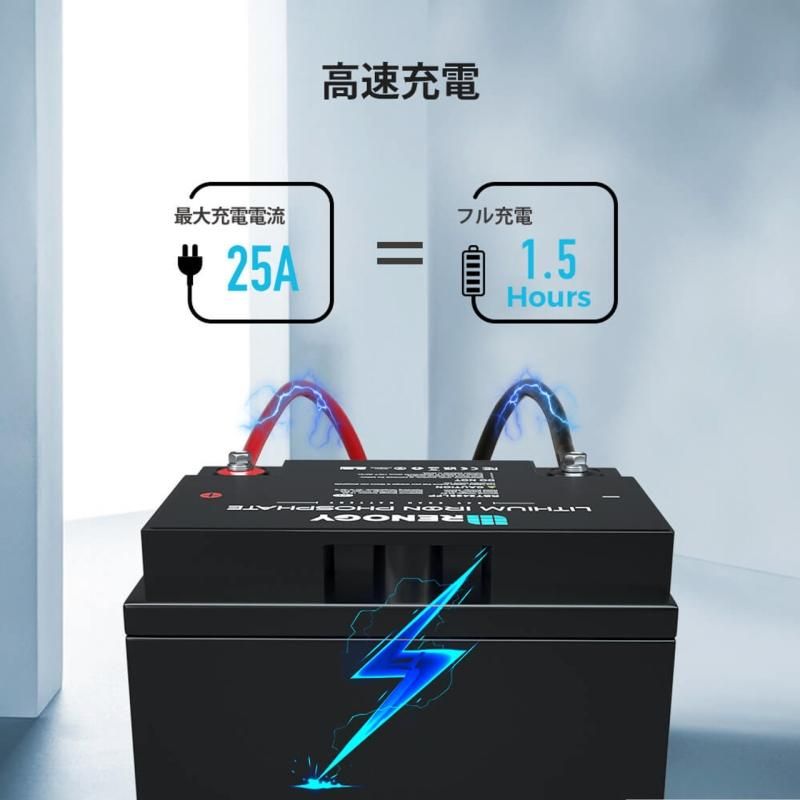 リン酸鉄リチウムイオンバッテリー 24V 25AH 640Wh 最先端BMS
