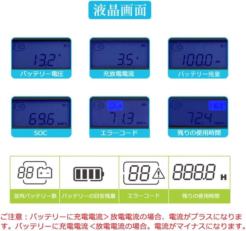 スマートリン酸鉄リチウムイオンバッテリー専用モニター 【対応機種限定】