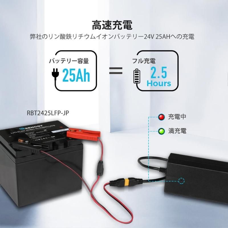 リン酸鉄リチウムイオン バッテリー専用充電器 24V 10A PSE取得 リン酸鉄リチウムイオン バッテリー専用充電器 24V 10A PSE取得