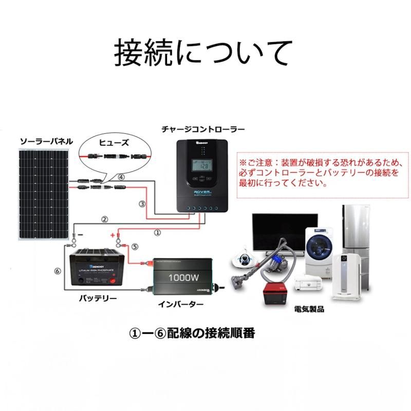 ヒューズ 10個 x 5a 10A 15A 20A 30A 1000V 10 寝返る x 38mm