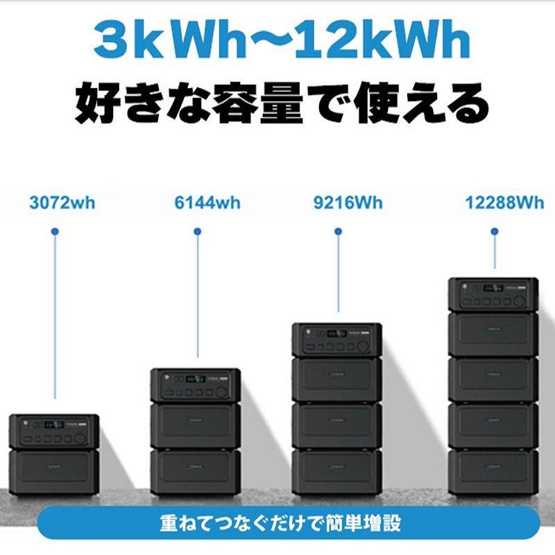 発売記念 50%OFF】家庭用蓄電池 3kWh~12kwh プラグインセット付 発売記念 50%OFF】家庭用蓄電池 3kWh~12kwh プラグインセット付