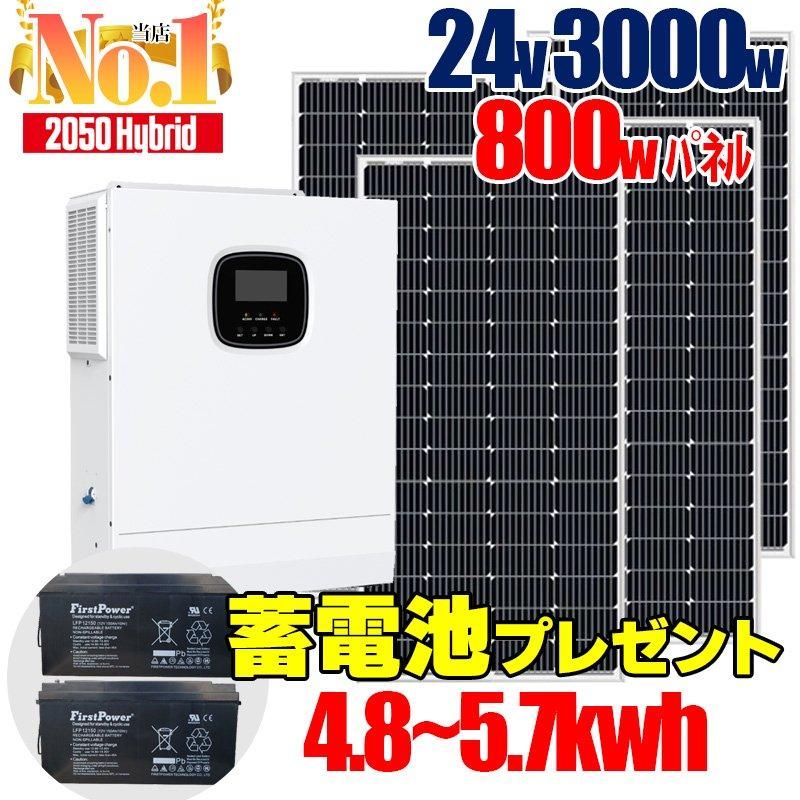 最強コスパの自家発電 】AIが安い電気を自動選択! FIT後の 最強コスパの自家発電 】AIが安い電気を自動選択! FIT後の