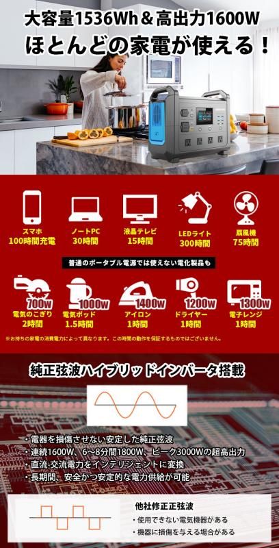 今だけ増設電池2000whプレゼント】ポータブル電源 1536Wh 今だけ増設電池2000whプレゼント】ポータブル電源 1536Wh