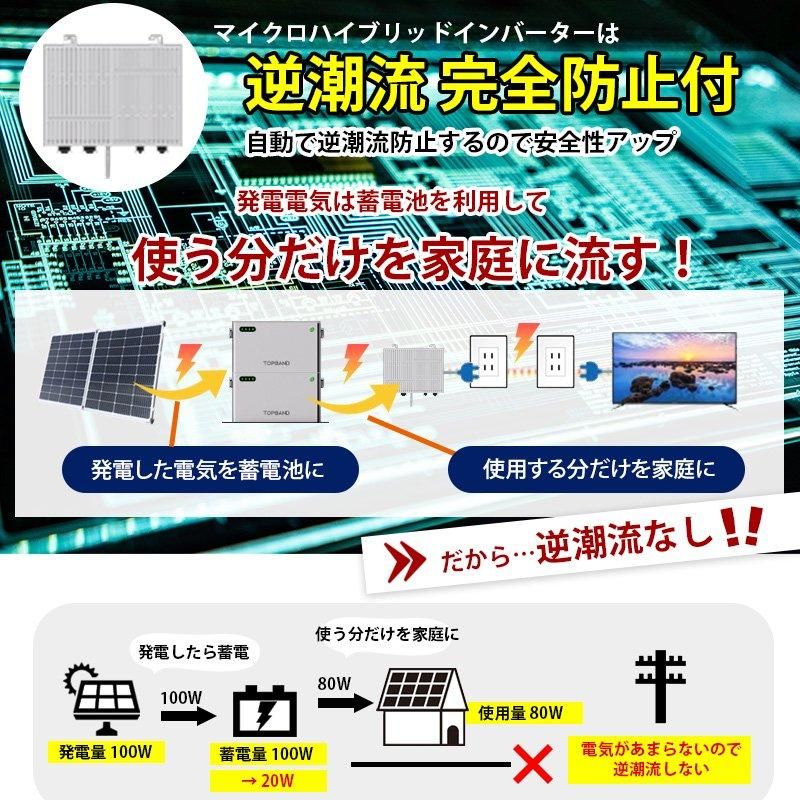 プラグイン蓄電システム ハイブリッドマイクロインバーター プラグイン蓄電システム ハイブリッドマイクロインバーター