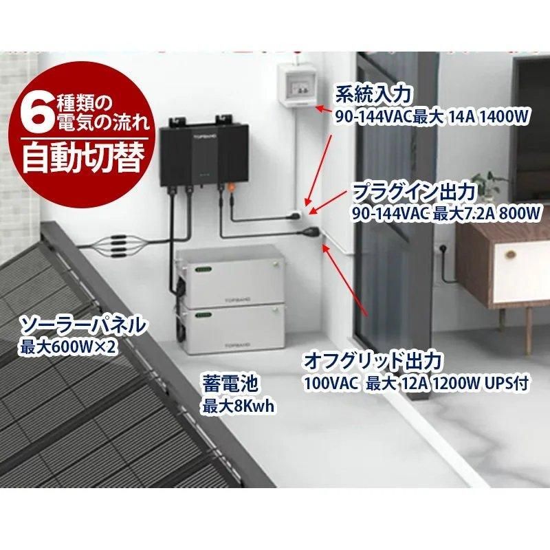 プラグイン蓄電システム ハイブリッドマイクロインバーター プラグイン蓄電システム ハイブリッドマイクロインバーター