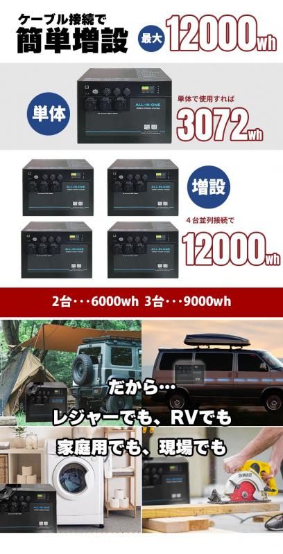走行充電器付 ポータブル電源 KAIBUTSUシリーズ 3072Wh AC出力