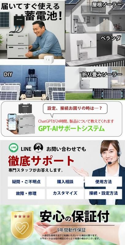 プラグイン蓄電システム ハイブリッドマイクロインバーター