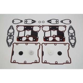 åܥå å å 1999-2017 FLST/ FLT/ FXD/ FXST ϡ졼 15-1623