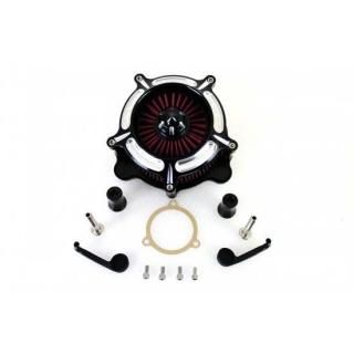 Exposed ե륿 ꡼ʡ å ֥å 1999-2017 FLST/ FLT/ FXD/ FXST ϡ졼 34-1711