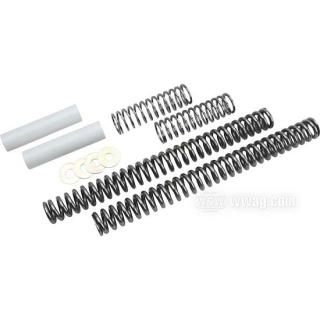 W&W Progressive Suspension Drop-In Fork Lowering Kits 16-611