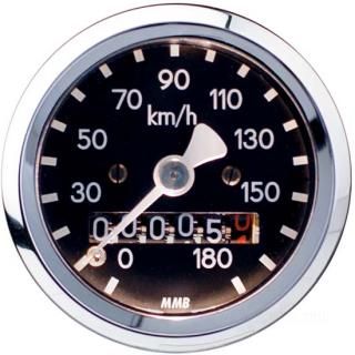 W&W MMB Basic Mechanical Speedometers 19-103