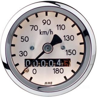W&W MMB Basic Mechanical Speedometers 19-111