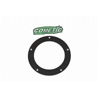 COMETIC AFM ӡ å 1999-2006 FLST/ FLT/ FXD ϡ졼 15-1314