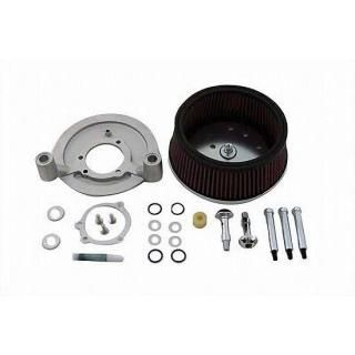 BIG SUCKER ꡼ʡ å STAGE 2 1999-2015 FLST/ FLT/ FXD/ FXST ϡ졼 34-0114