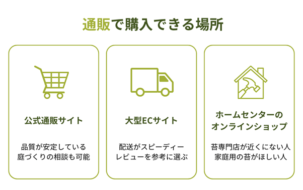 色の違い
