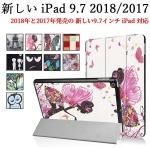iPad 9.72018ǯ/2017ǯ˥ɵǽդѥ  С  ̷ ꡼׵ǽʼPU쥶