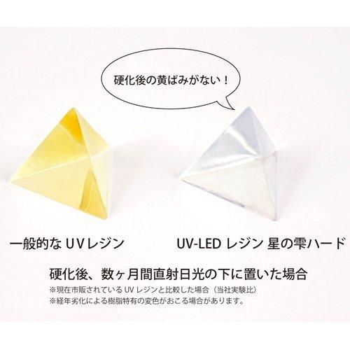 collage ハンドメイド材料・レジン資材の通販サイト