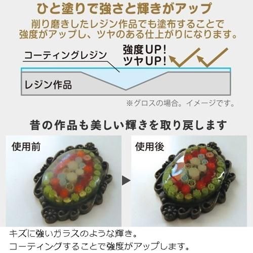 collage ハンドメイド材料・レジン資材の通販サイト
