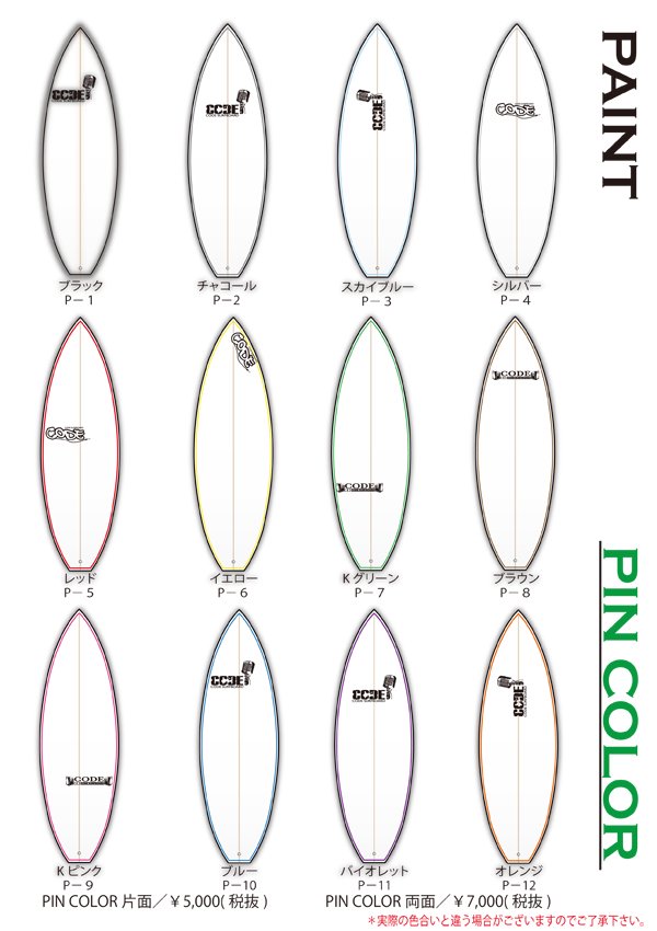 Code surfboard Design
