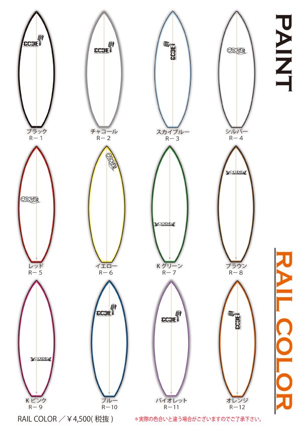 Code surfboard Design