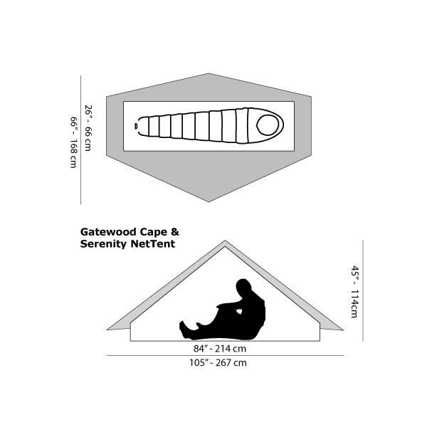 Gatewood Cape - GRiPS/グリップス