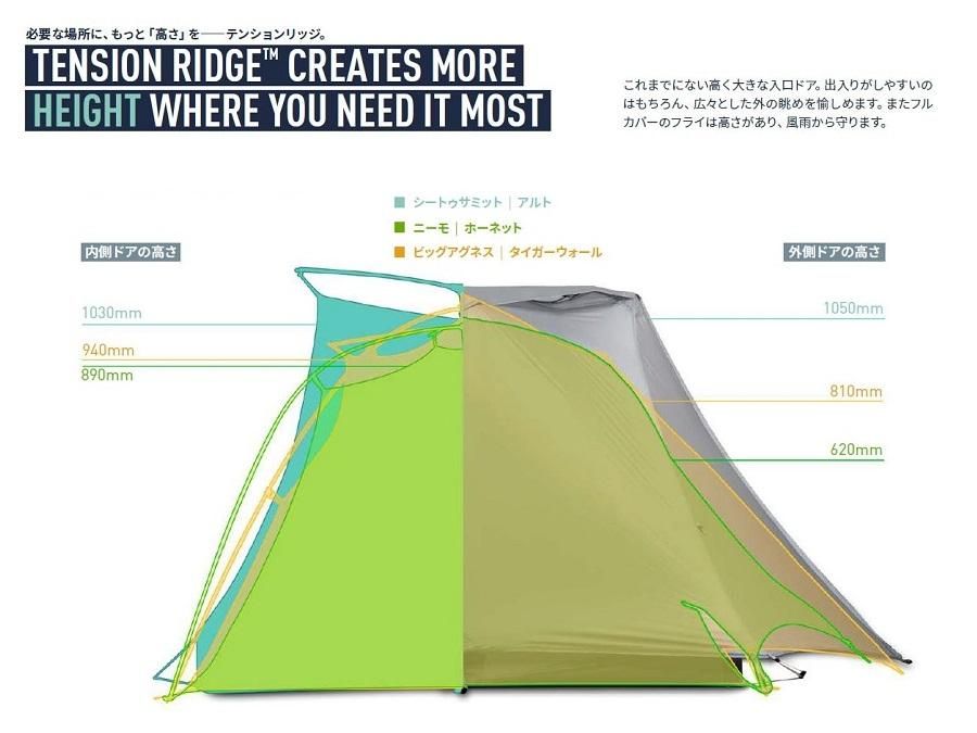 ALTO TR1 PLUS - 宗像山道具店 by GRIPS ALTO TR1 PLUS - 宗像山道具店 by GRIPS