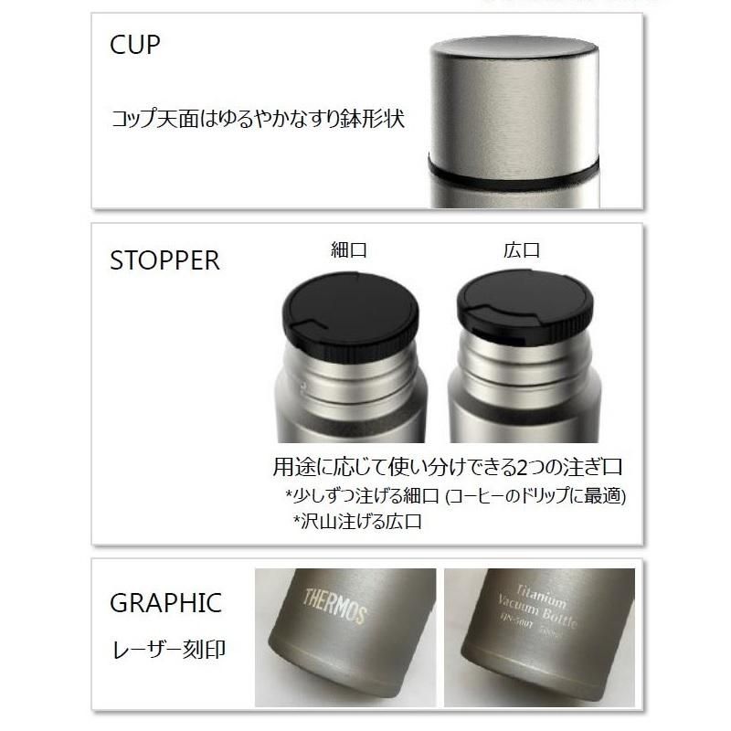サーモス チタンボトル