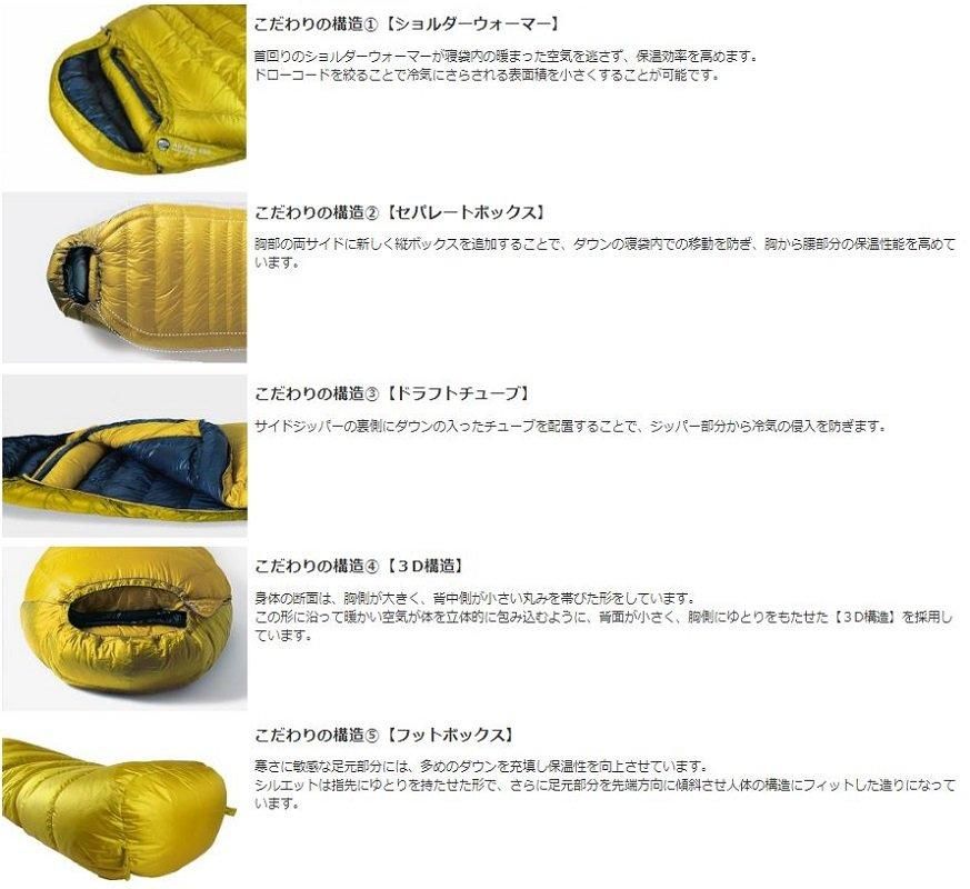 レビュー】イスカ エアプラス 630を使ってみた！ - 格安