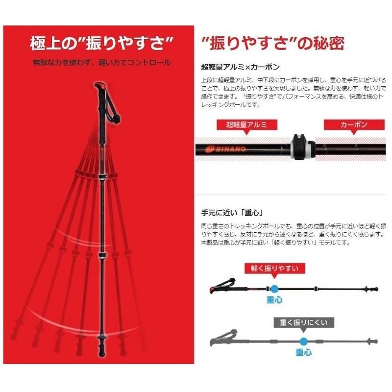 Fast 130 Carbon Grips グリップス Fast 130 Carbon Grips グリップス