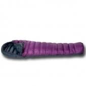 Air Dryght 190