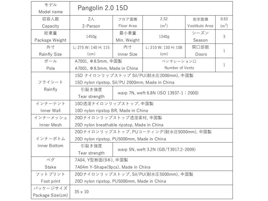 PANGOLIN 2.0 15D
