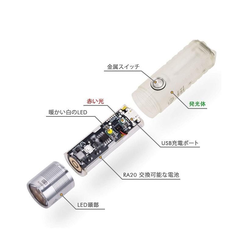 RovyVon Aurora A7 USB-C GITD Keychain Flashlight