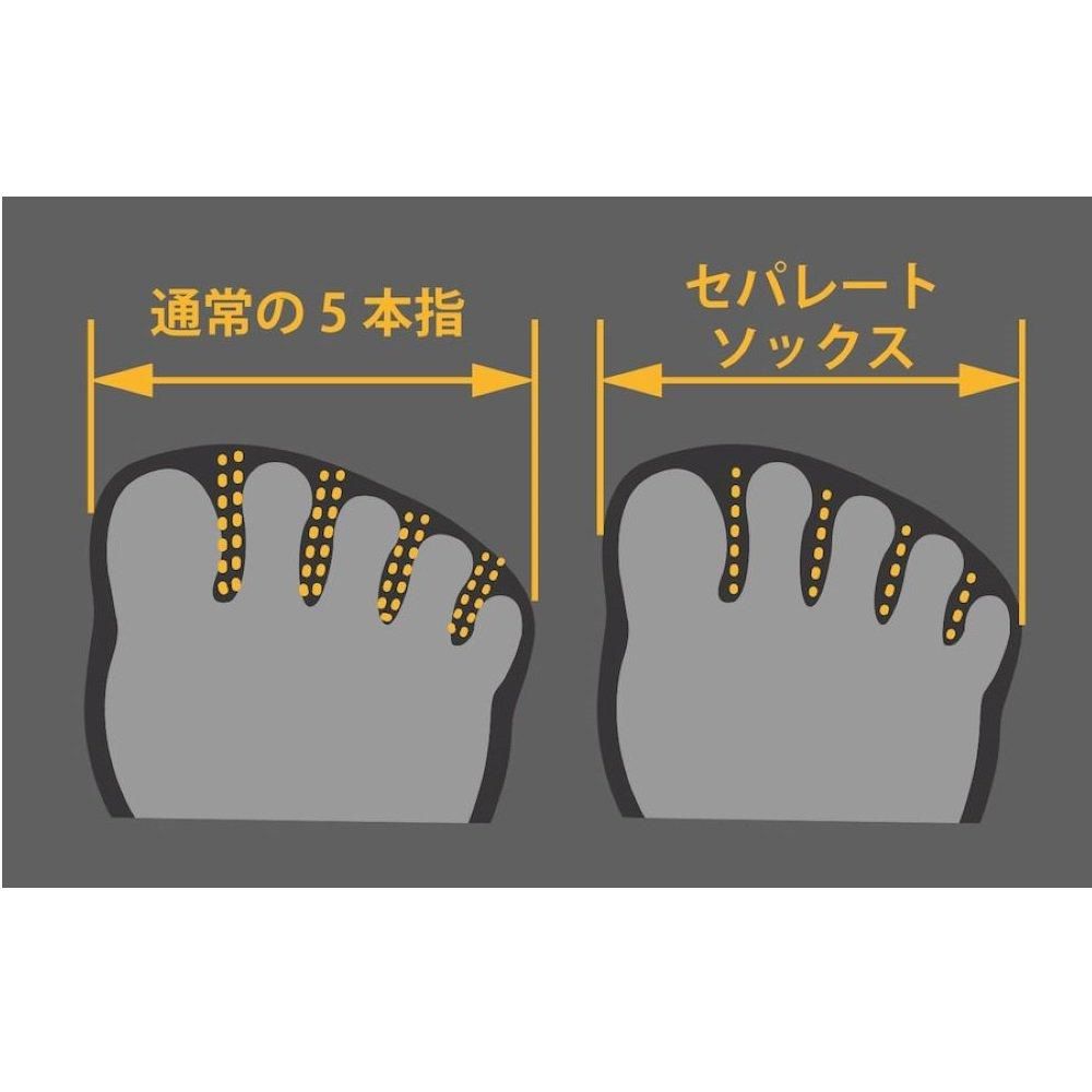 LW セパレートドライソックス - 宗像山道具店 by GRIPS