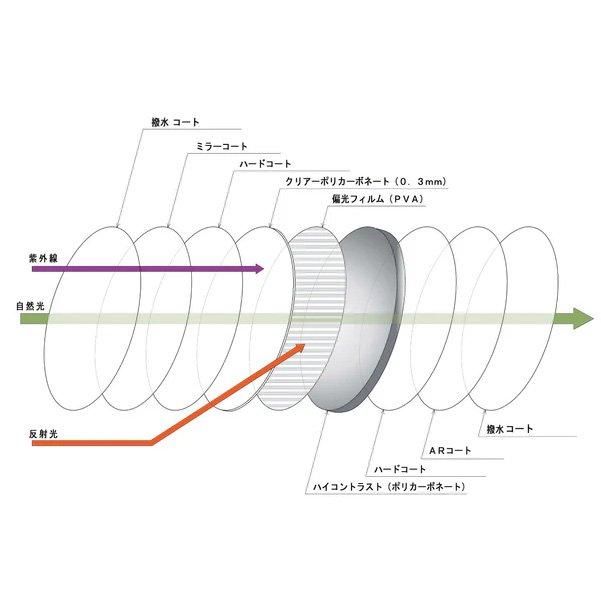 ATLAS - 宗像山道具店 by GRIPS