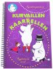 ࡼߥ֥åKURVAILLEN ja KAARRELLEN ʶȱ