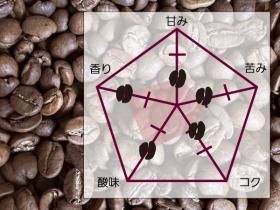 ۥ󥸥饹HG