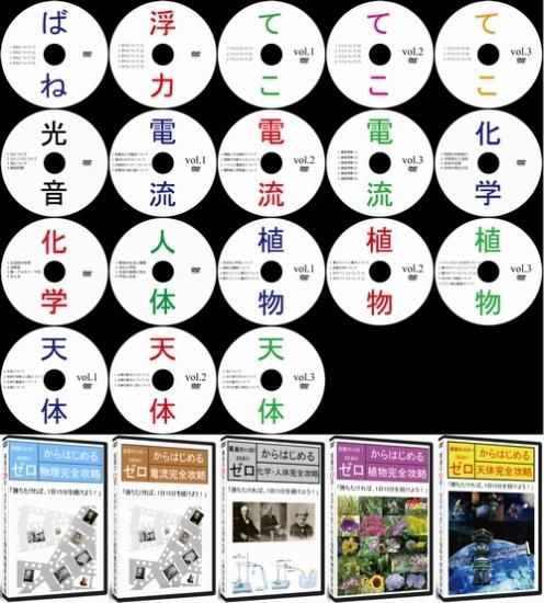 中学受験理科フルセットdvd全18枚 サントップ 中学受験 Dvd教材で偏差値アップ 全品送料無料