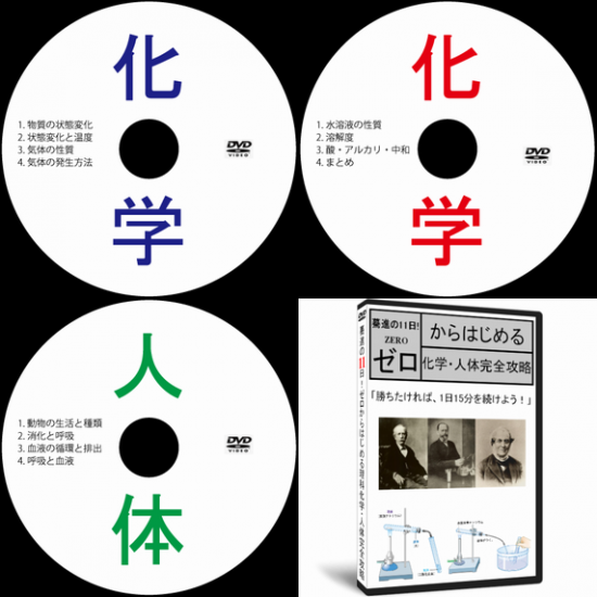 【送料無料】中学受験理科化学人体DVD全3枚（HP購入限定10％OFF） - サントップ 中学受験 DVD教材で偏差値アップ！ 全品送料無料