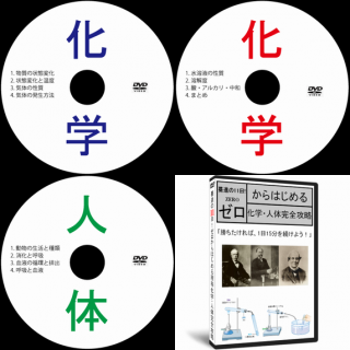 中学受験DVD（小学生向け） - サントップ 中学受験 DVD教材で偏差値