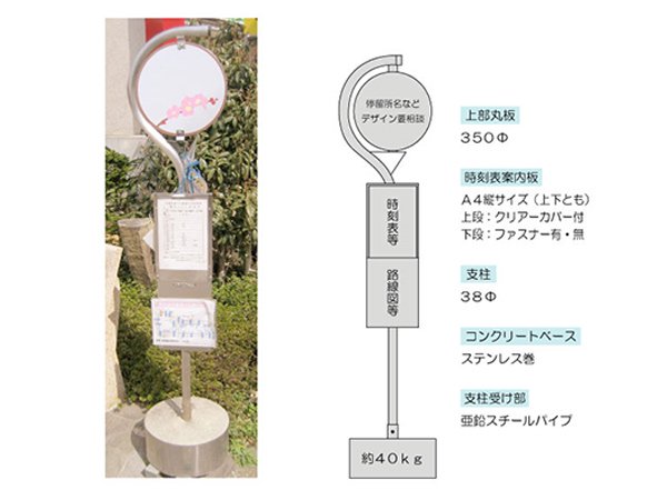 バス停留所 案内板 【シングルクエスチョンタイプ】　- 日本初！新品バス部品販売 専門サイト 『BUSPARTS』