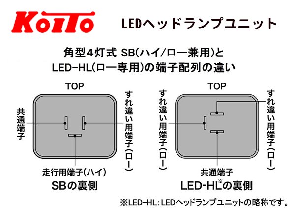 KOITO 小糸製作所 24V車専用 角型 4灯式 LEDヘッドランプユニット タイプ1:ハイ専用 4LEDRSB-1-24 - 5
