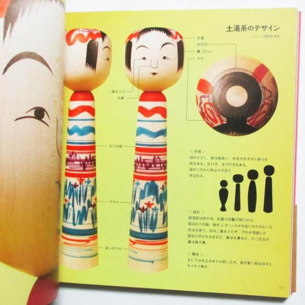 Amazon.com: 伝統こけしの本: 9784907435998: Kentarō Hagiwara