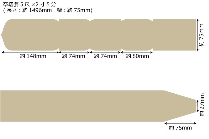 卒塔婆5尺(1496mm)×2寸5分(75mm)×9mm等級B（50本入）