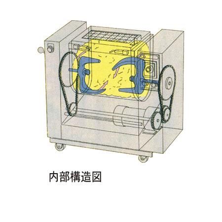手打ち麺専用ネリ機 スーパーニーダー SN-6P型 (1/4袋用) 粉6kg 手打ち麺専用ネリ機 スーパーニーダー SN-6P型 (1/4袋用) 粉6kg