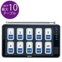 㥤 (10) EC-110
