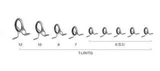 ガイドセット - 釣道楽屋SABALO