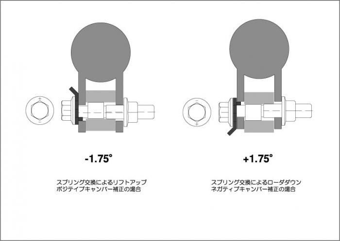 タント、コンテ、ココア ミラーイース キャンバーアクスル　5度 タント、コンテ、ココア ミラーイース キャンバーアクスル 5度